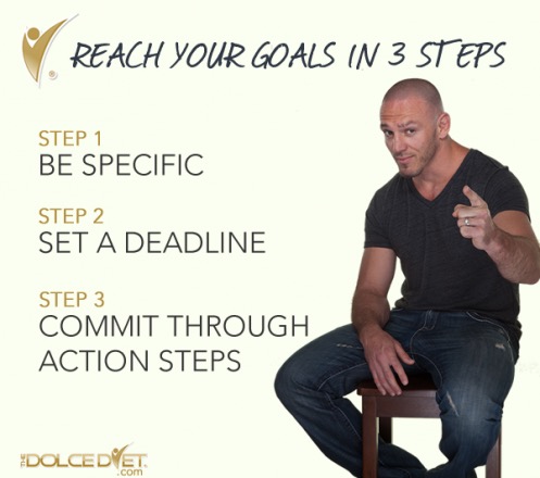 reach-your-goals-the-dolce-diet